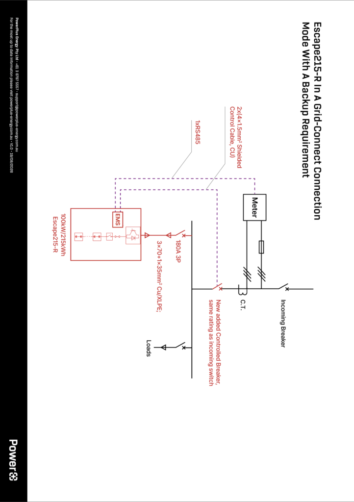 Escape215-R Grid Connect Mode Tech Note
